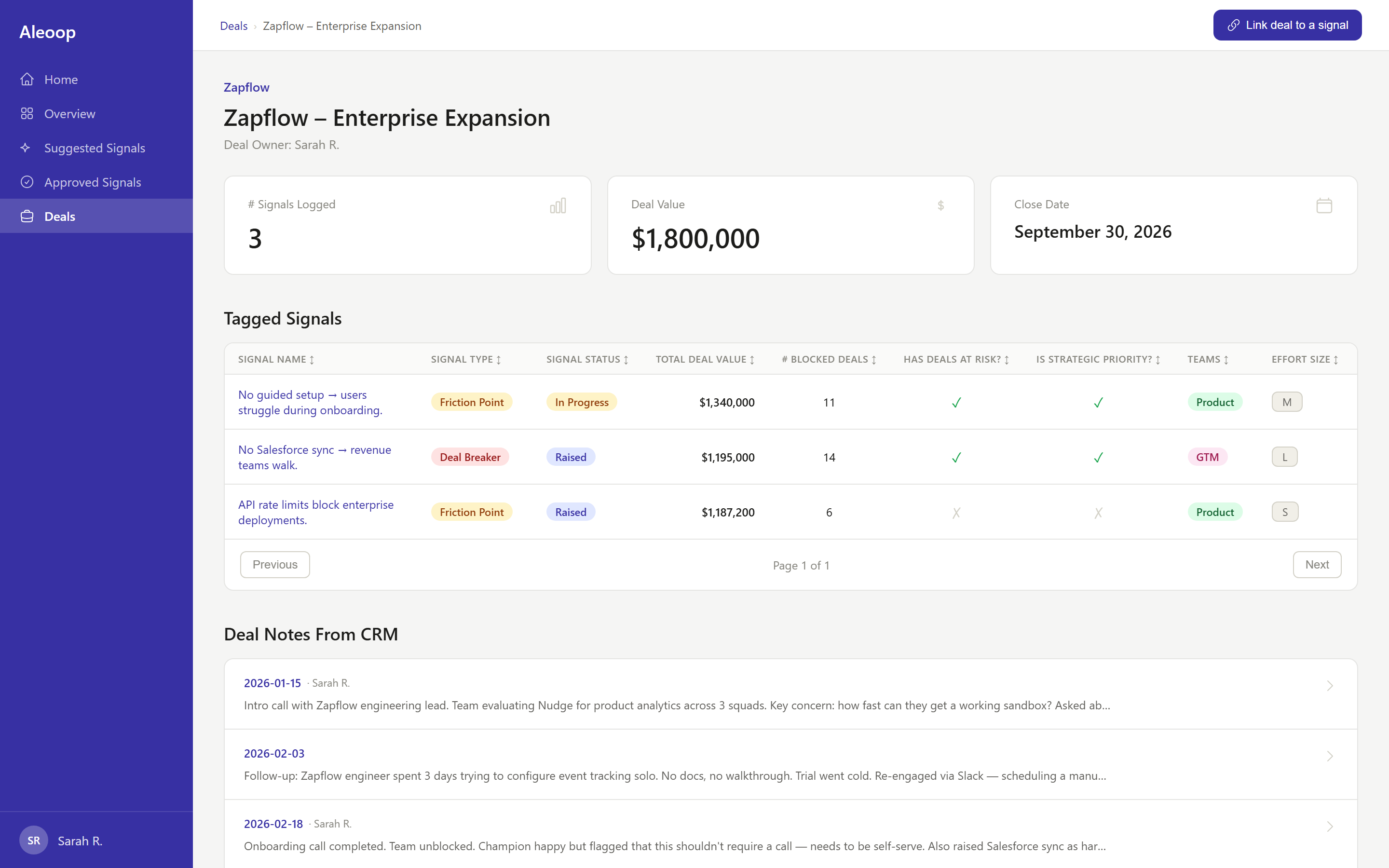 Aleoop deal detail with tagged signals and CRM notes for one account
